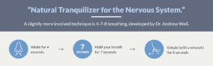 breathing exercise for headache