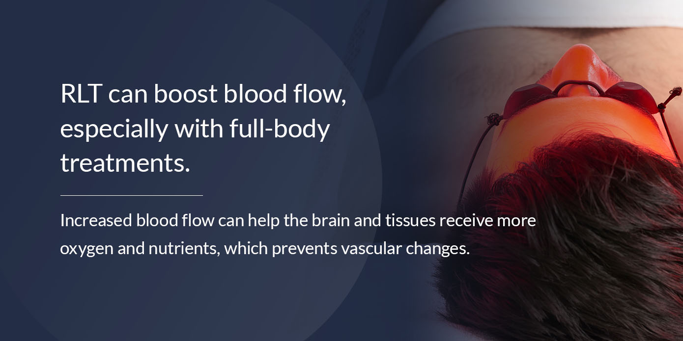 Increased vasodilation 